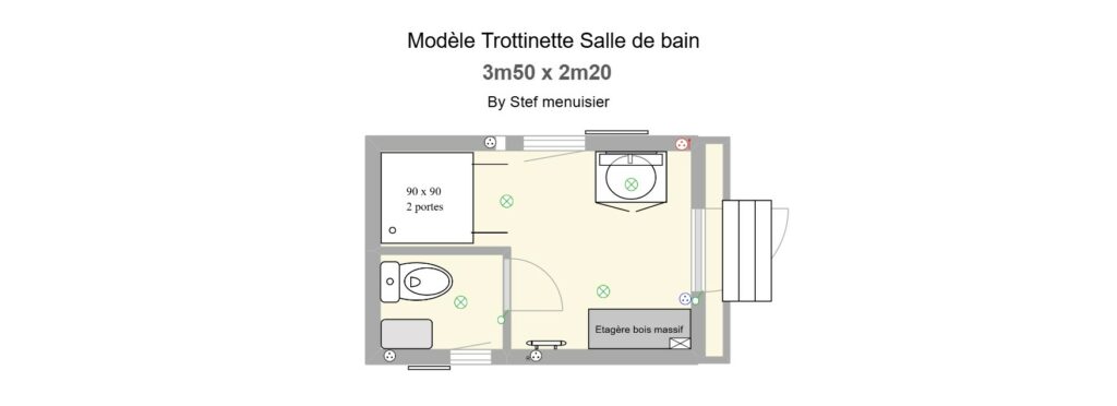 Trottinette salle de bain
